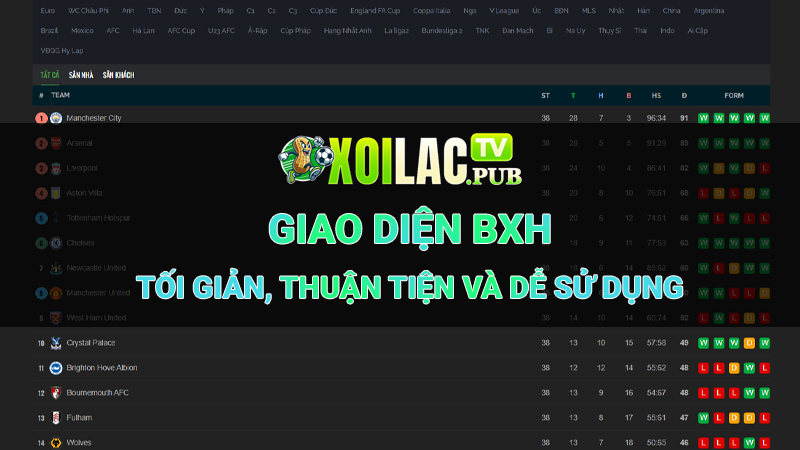 Xoilac TV